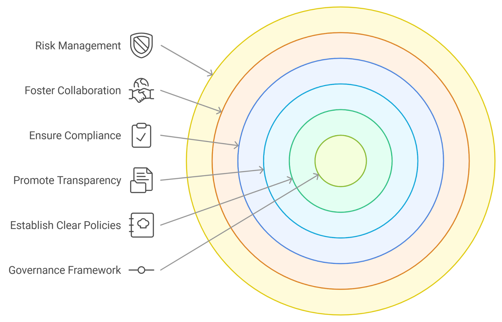 multi-brand blockchain loyalty interoperability