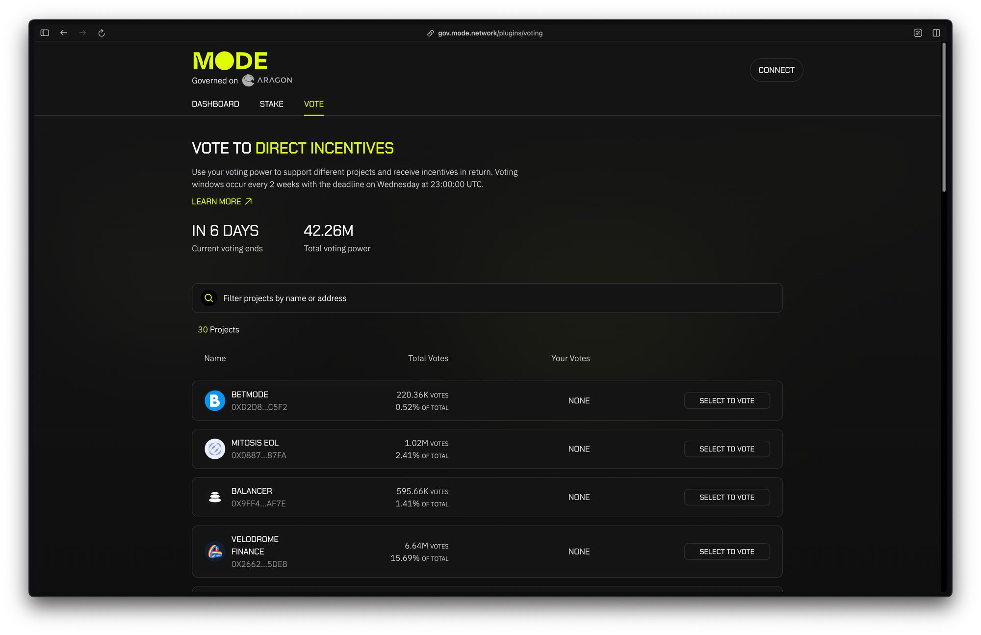 Aragon DAO governance voting dashboard