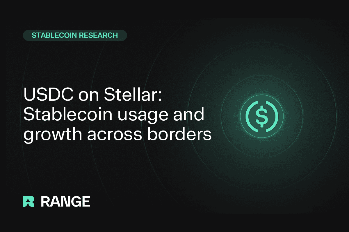 USDC daily transfer volume Base network 2024