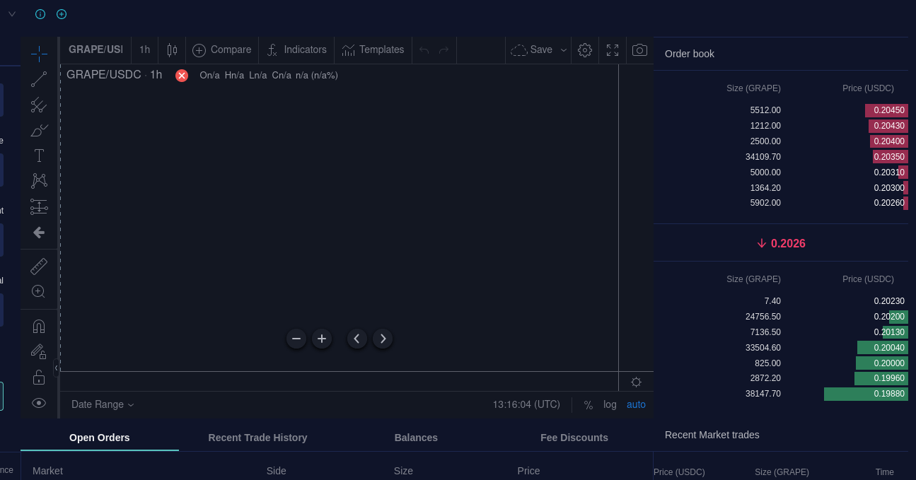 $UNIT0 token price chart and Raydium trading pair