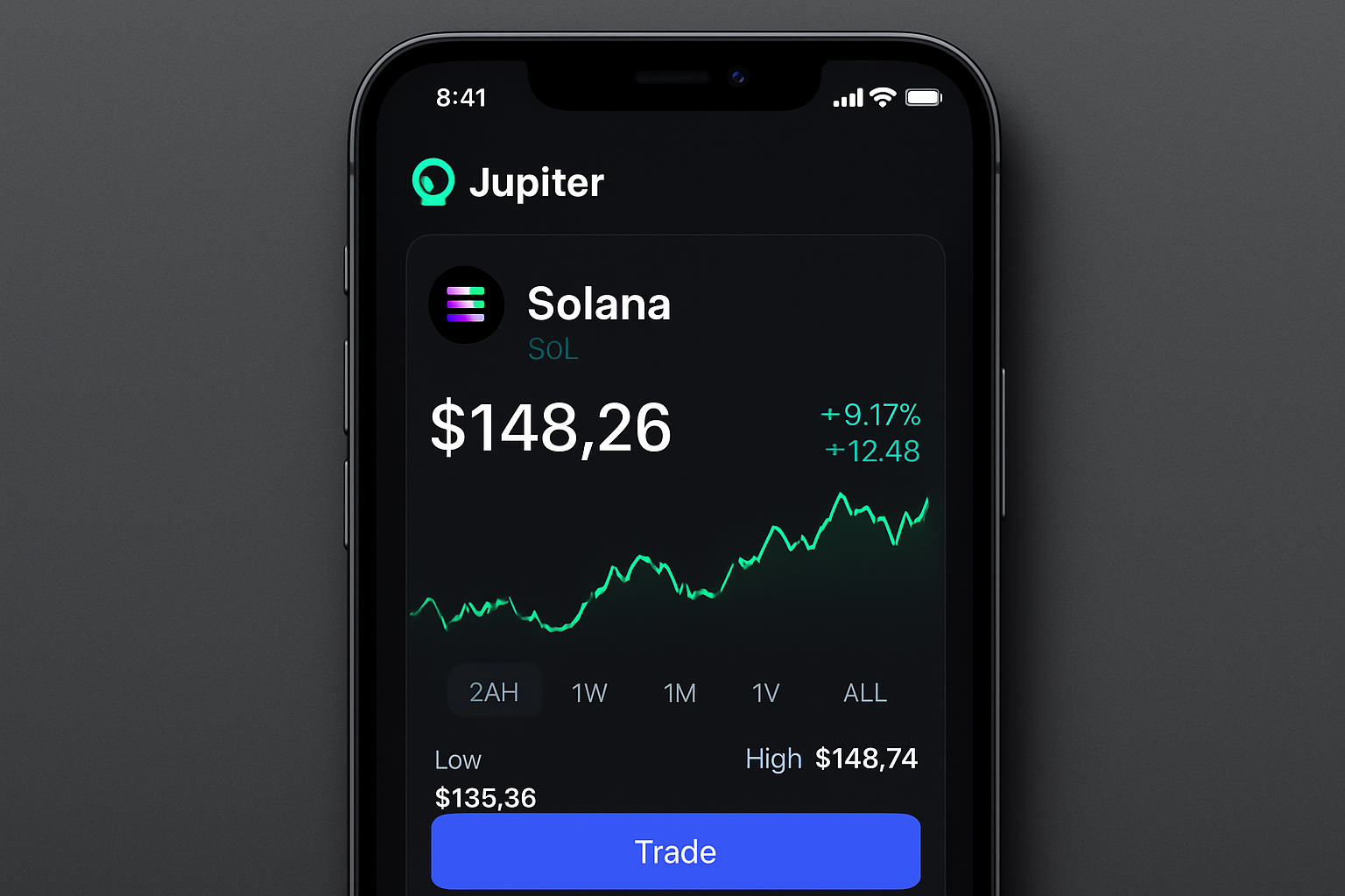Solana price tracking in Jupiter Mobile app