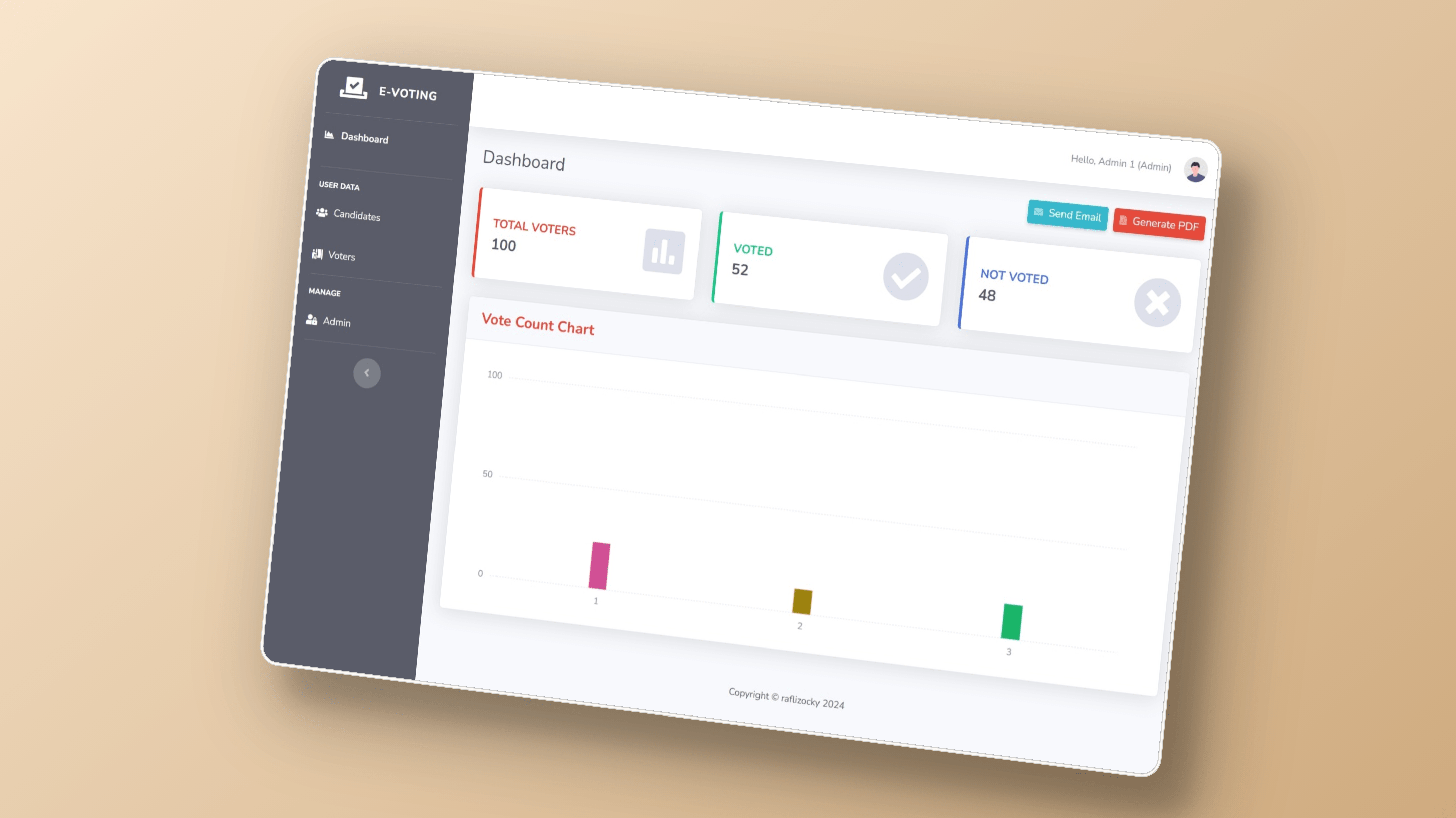 DAO delegate voting verification UI