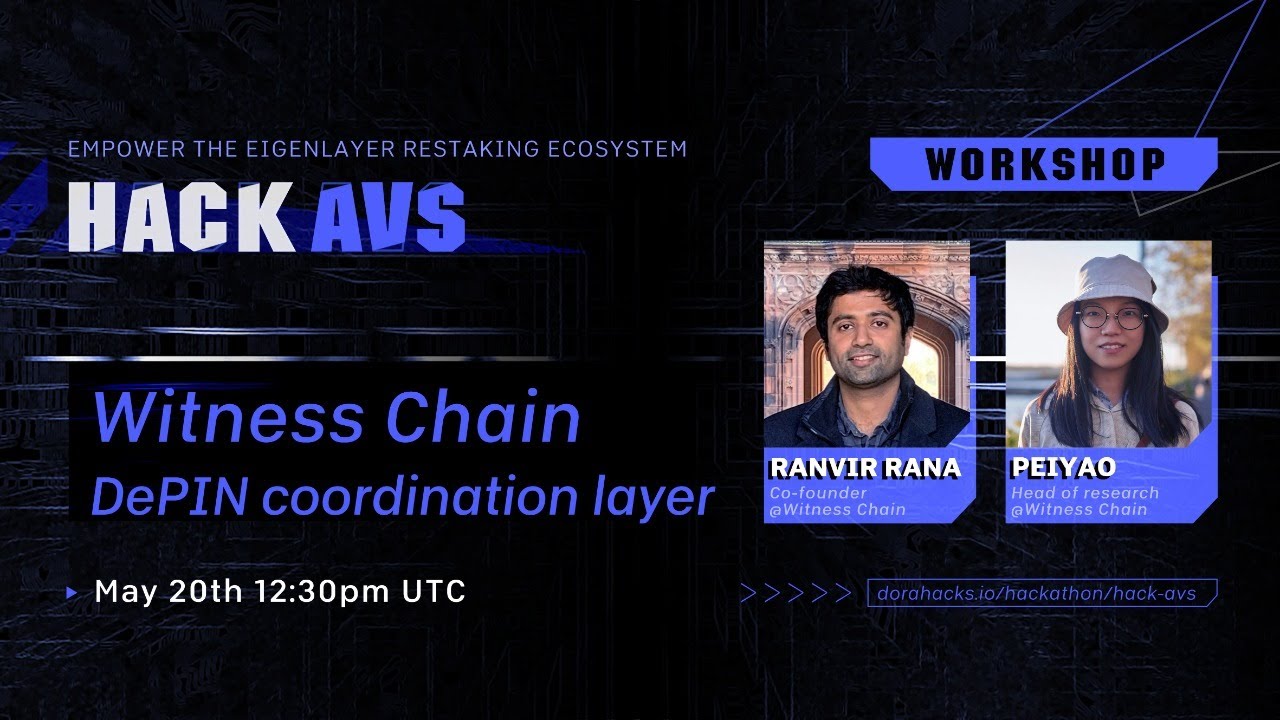 Witness Chain EigenLayer AVS logo