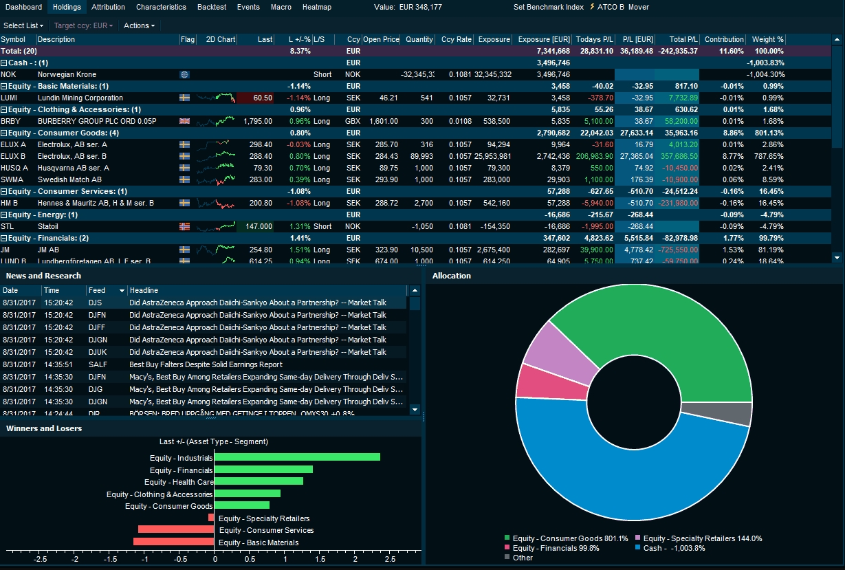 crypto-backed stock portfolio management dashboard