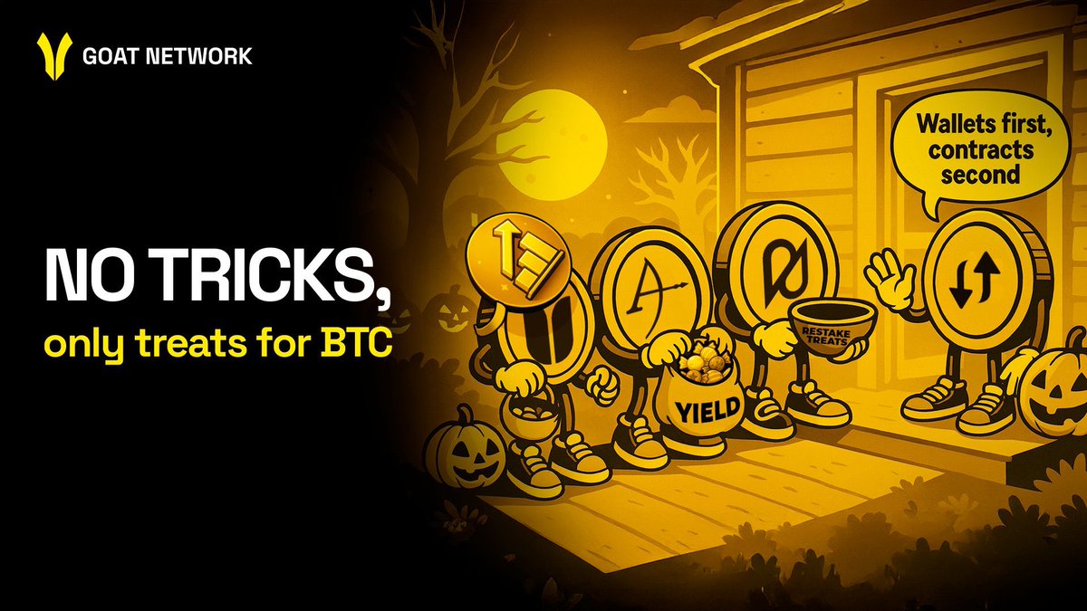 GOAT BitVM Bridge illustration Bitcoin