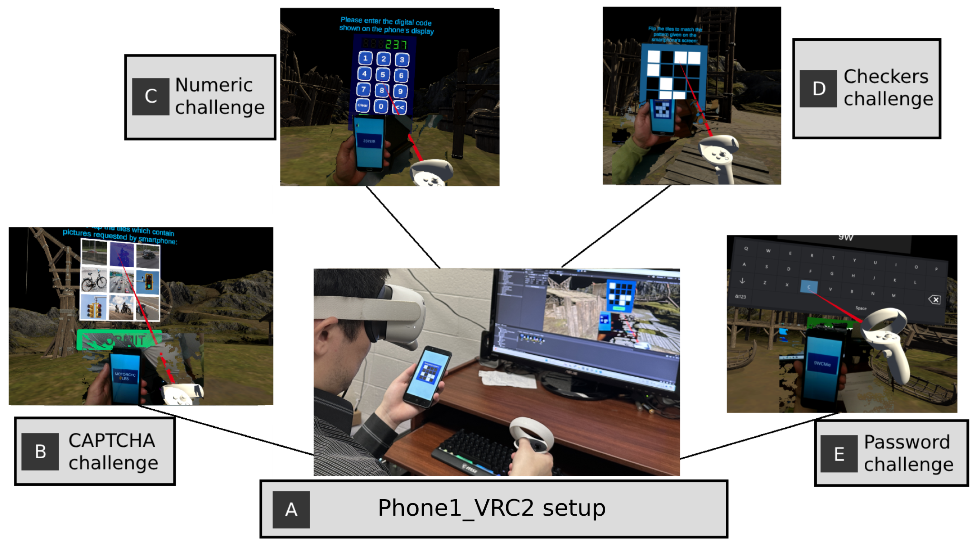Selective De-Anonymization crypto mixer interface