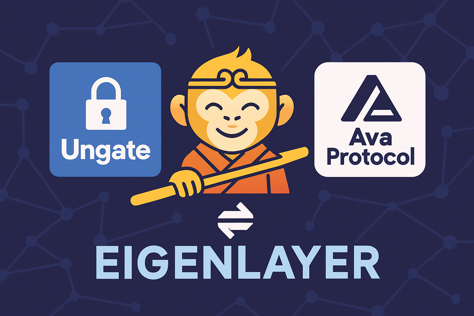 Ungate Wukong Ava Protocol EigenLayer integration