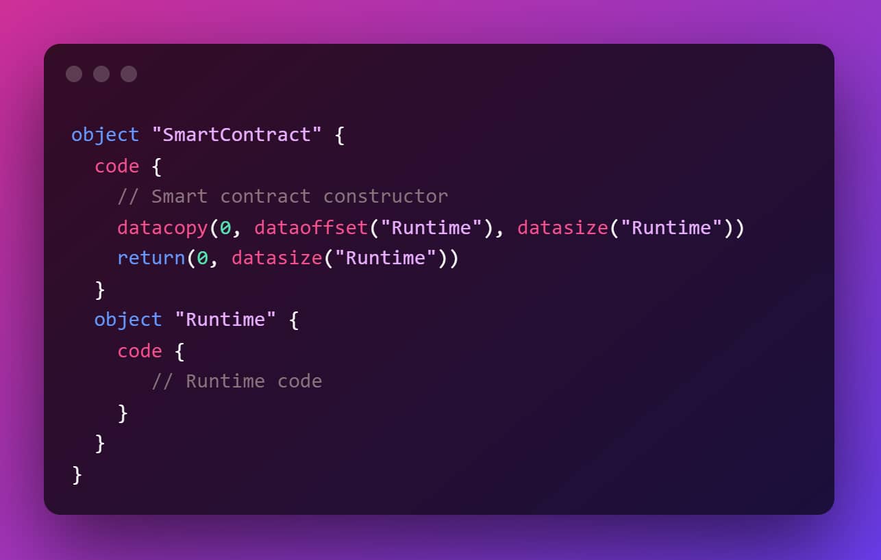 blockchain smart contract code for subscriptions
