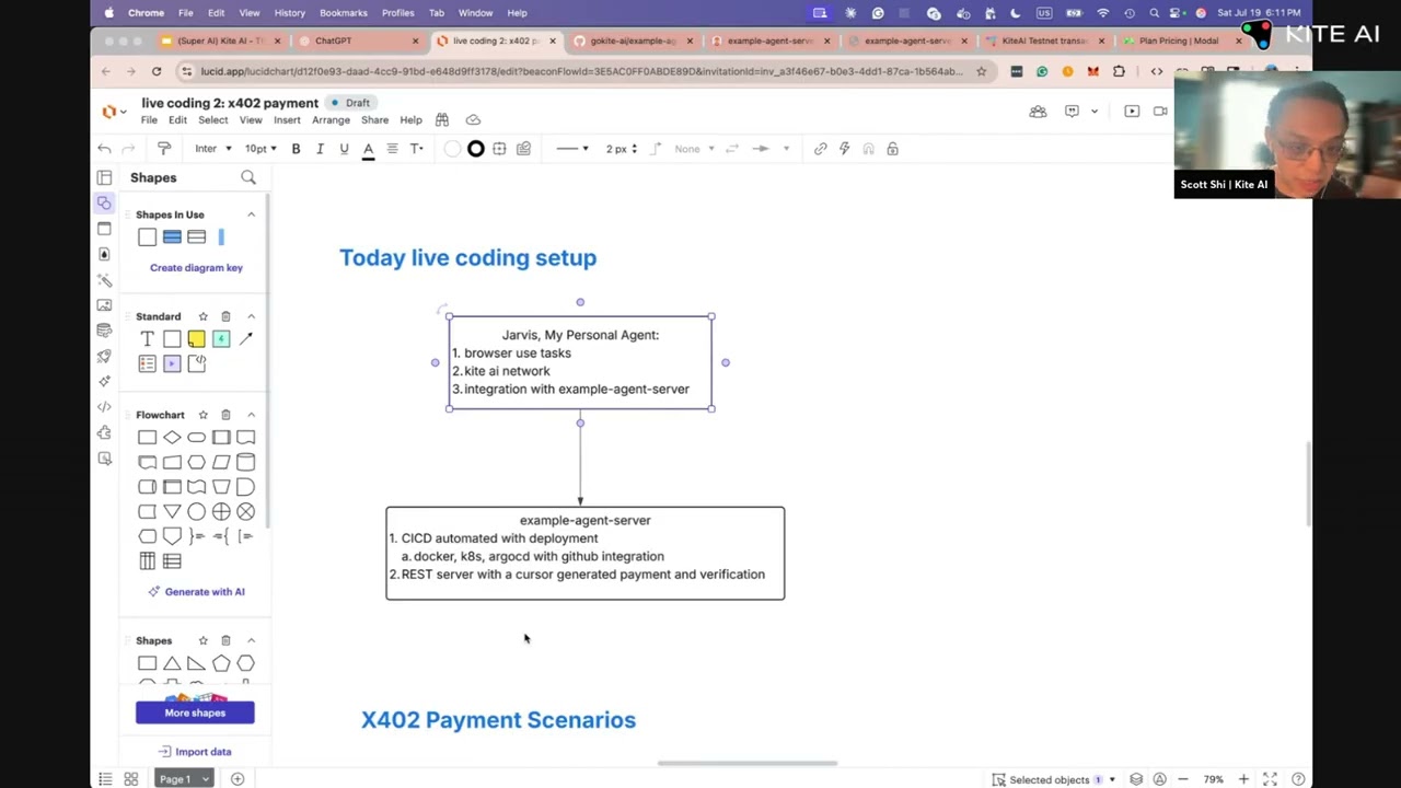 x402 protocol IoT AI agent payments