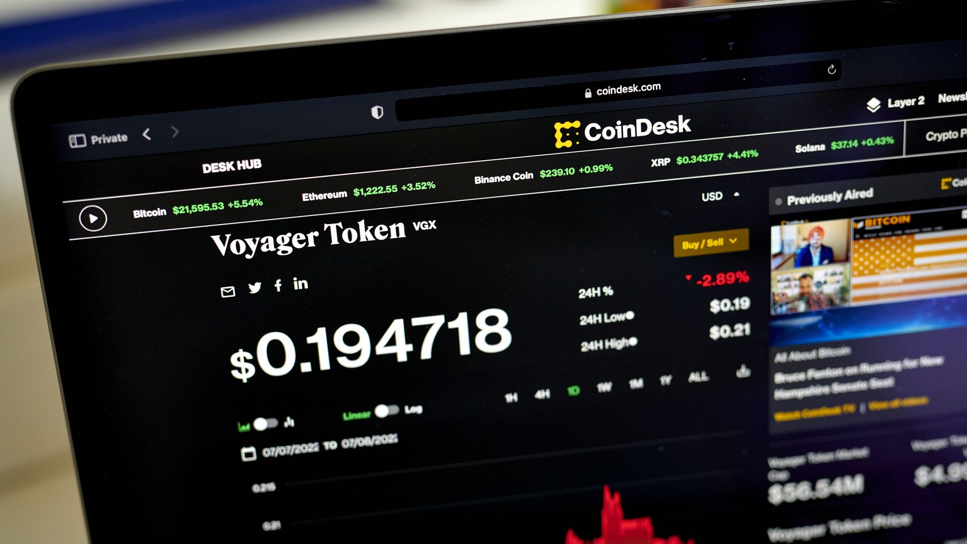 CoinDesk website homepage