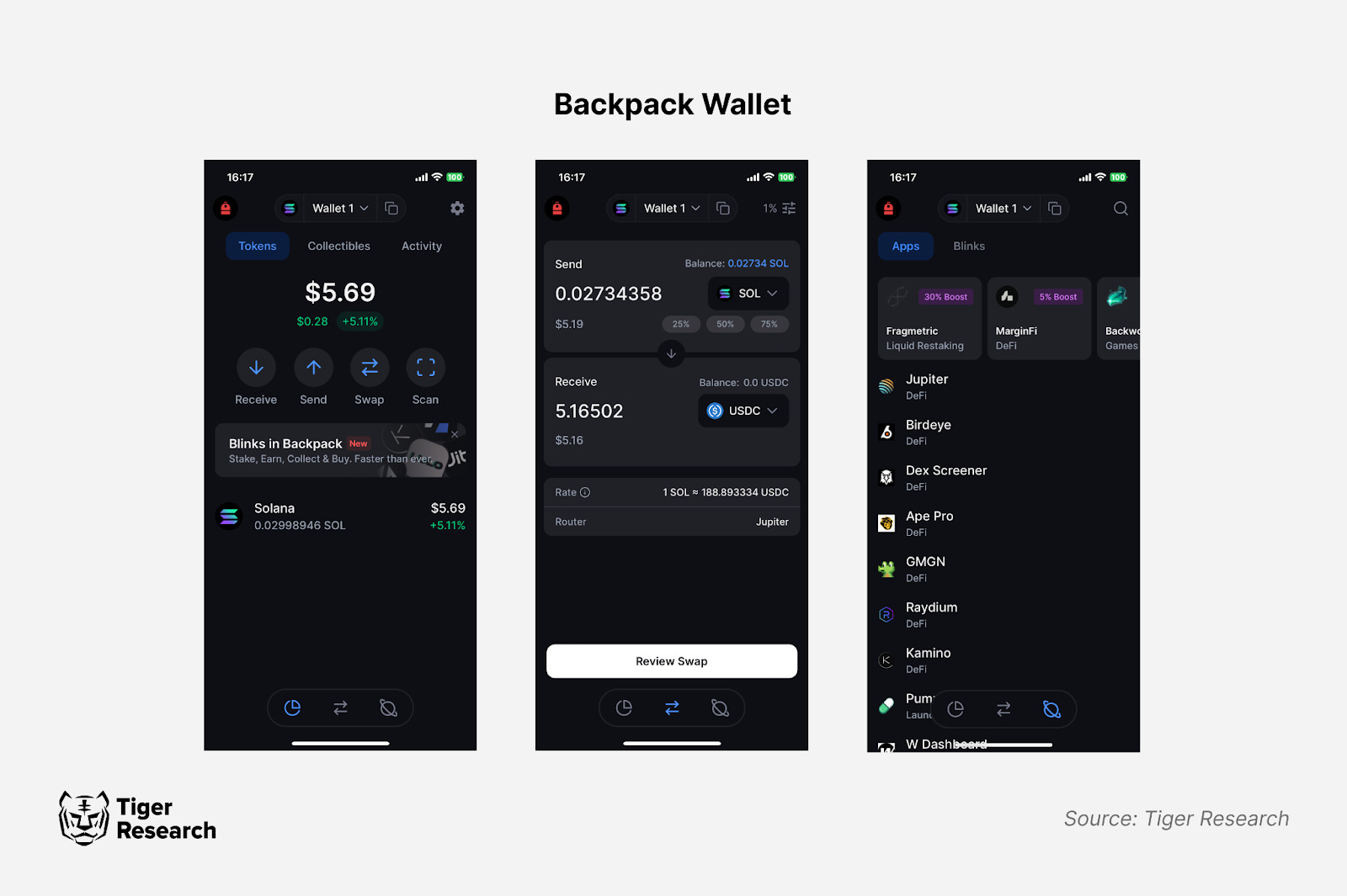 Backpack Wallet user interface overview