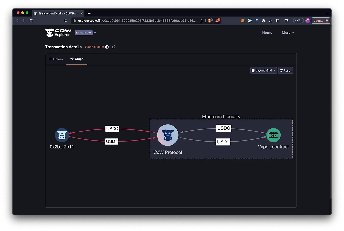 Diagram contrasting MEV frontrunning attack versus protected batch auction execution in DeFi token launches