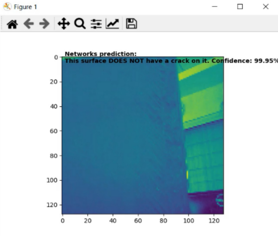 Diagram illustrating DSperse model slicing neural network into balanced segments for parallel ZK proving in decentralized AI markets Bittensor Subnet 2 Inference Labs