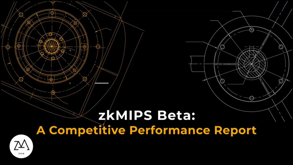 Diagram showing how BitVM2 and zkMIPS enable real-time zkRollups on Bitcoin Layer 2 without changing the base layer, featuring off-chain computation, zero-knowledge proofs, and fast block verification.