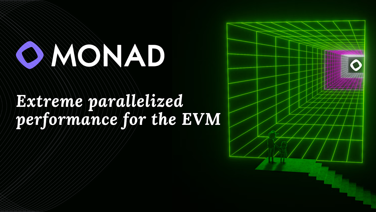 Diagram illustrating Monad blockchain's parallel EVM execution achieving 10,000 TPS by processing independent transactions concurrently