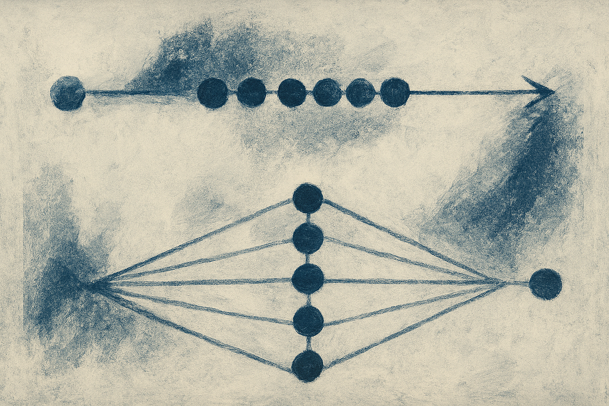 Diagram illustrating Monad blockchain's parallel transaction execution process with non-conflicting transactions branching simultaneously for 10,000 TPS EVM compatibility