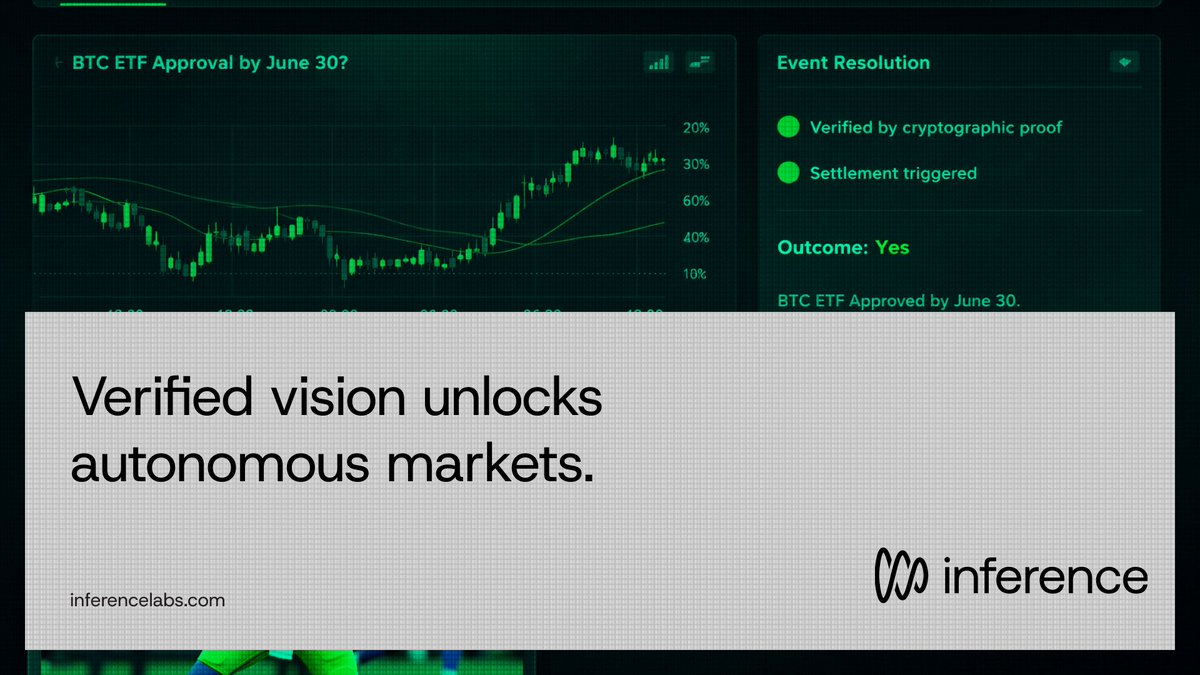 Diagram of DSperse model slicing for targeted ZK proofs in ML inference, showcasing efficient zero-knowledge verification framework by Inference Labs
