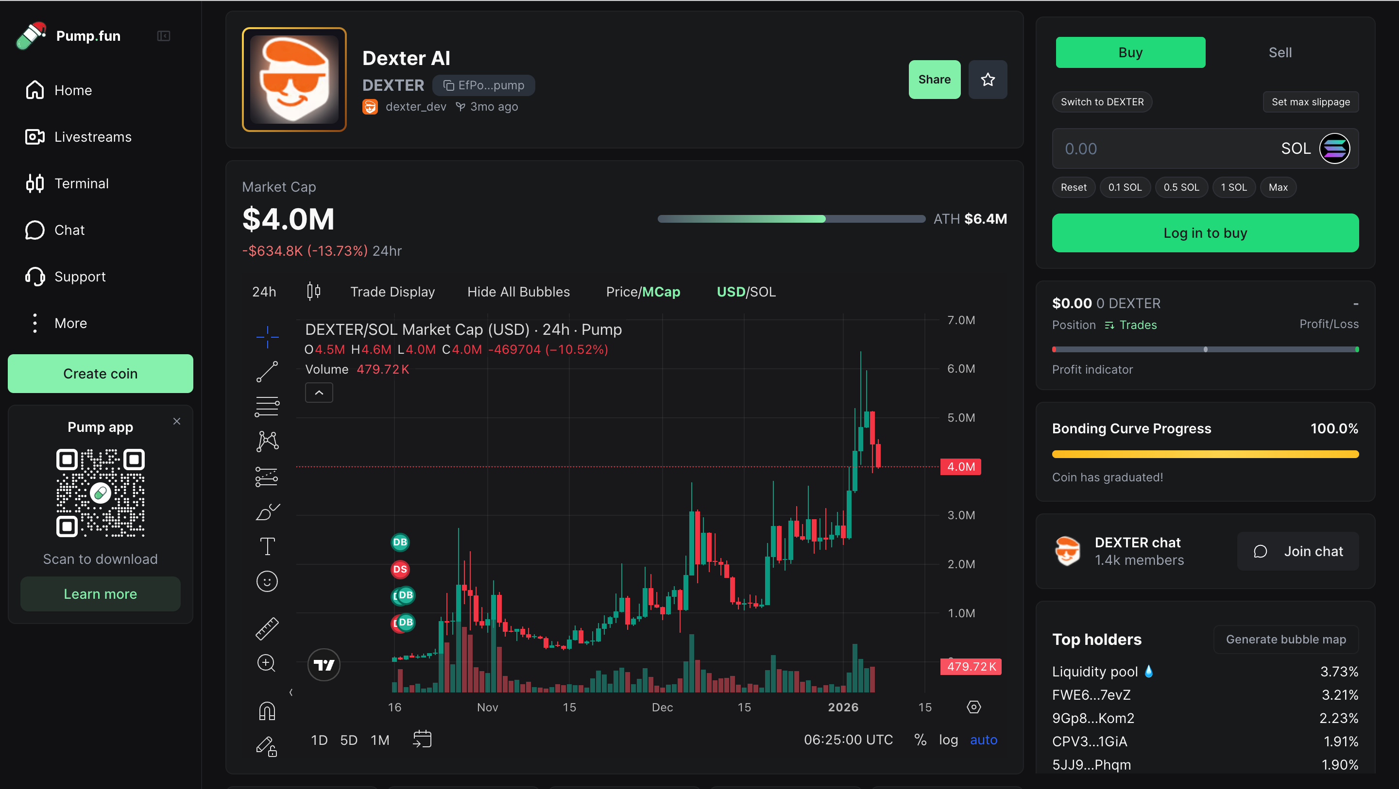 Diagram of RelAI Facilitator and Zauth integration enabling secure x402 v2 AI API micropayments with pre-validation and gasless transactions