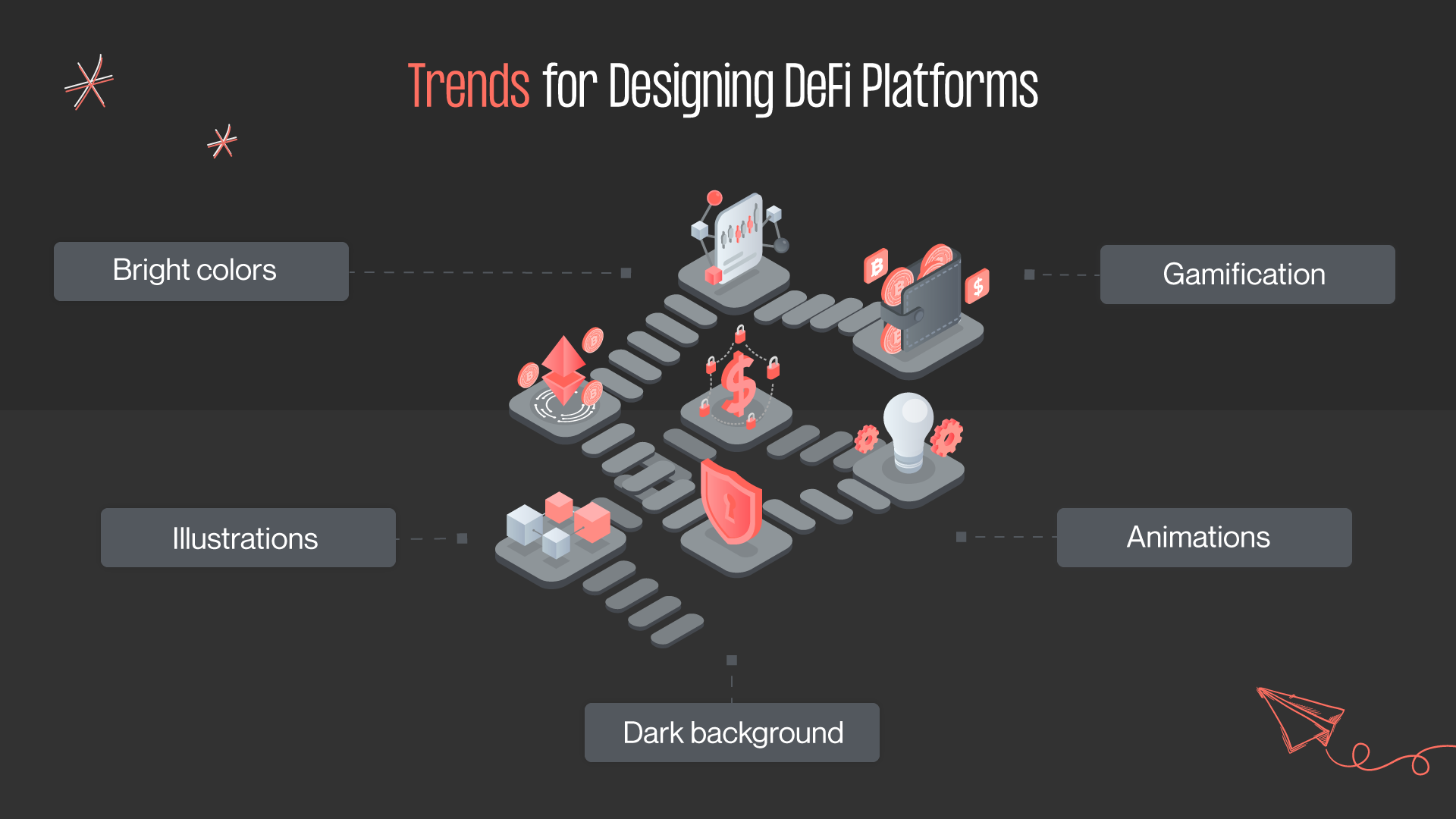 Digital illustration of users engaging with a DeFi staking dashboard showing reward notifications and gamified features