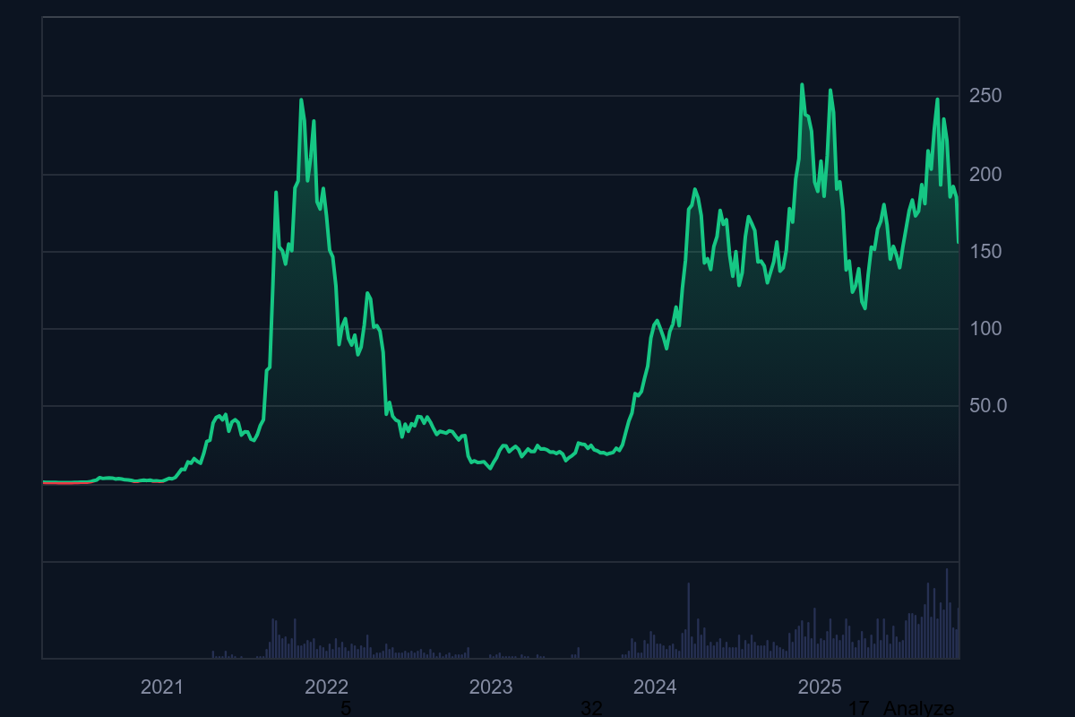 Dynamic conceptual chart illustrating explosive TVL growth in Solana prediction markets from 2025 to 2026, highlighting decentralized sports betting surge on blockchain
