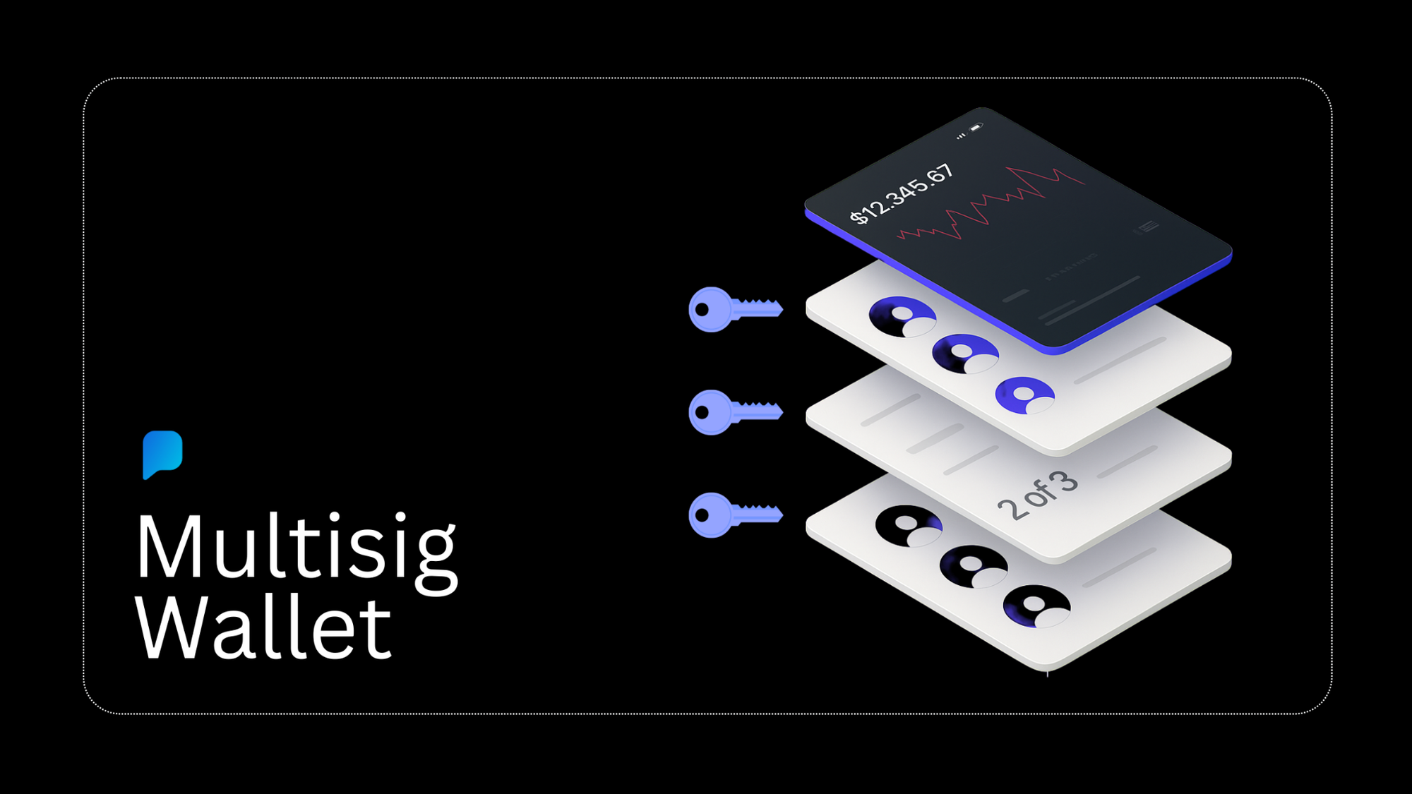Dynamic graphic illustrating MPC key shards distributed across DAO members' devices for secure multi-user wallet access, highlighting no single point of failure in hybrid custody