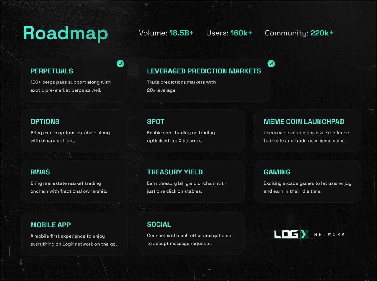 Dynamic illustration of hybrid perpetuals trading platforms showing on-chain custody wallets connecting to cross-margin engines across multiple blockchains, DeFi crypto visualization