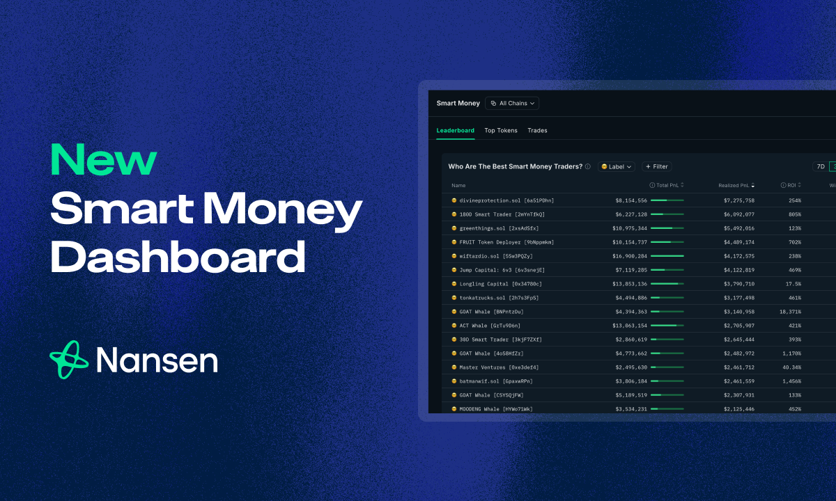 Nansen stablecoin flows dashboard