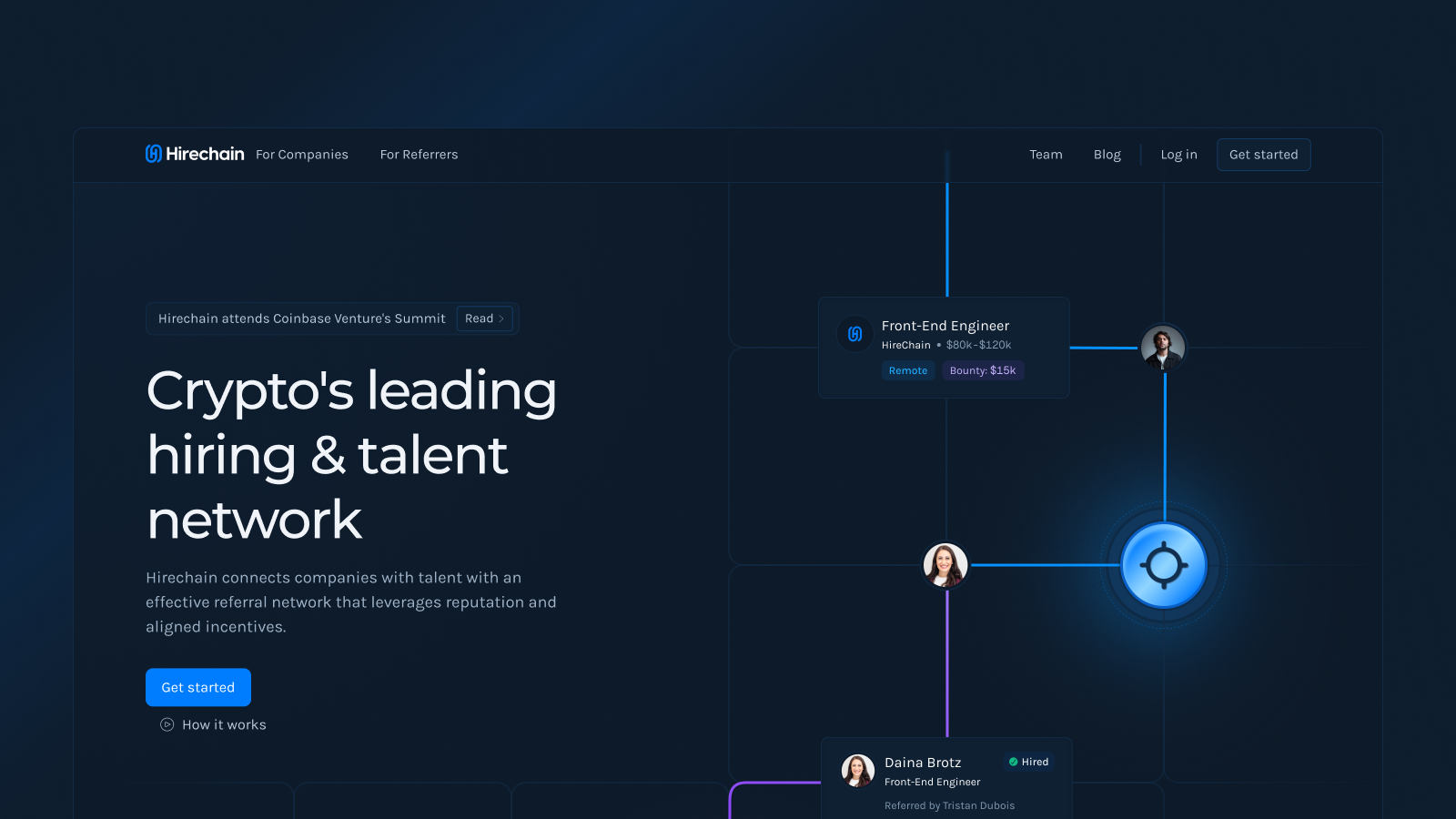 Farcaster channel community curation and reputation system example