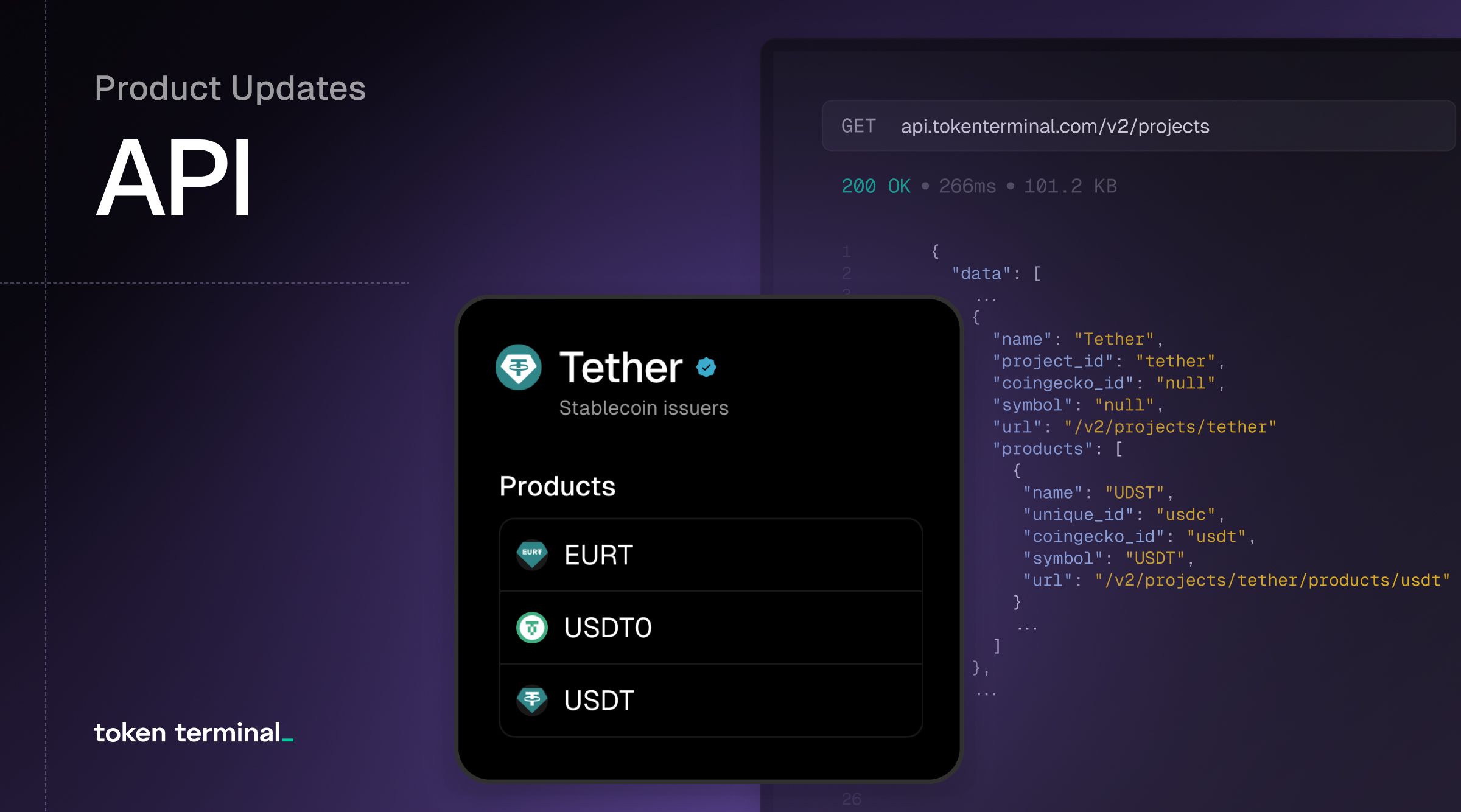 Token Terminal Celestia protocol metrics