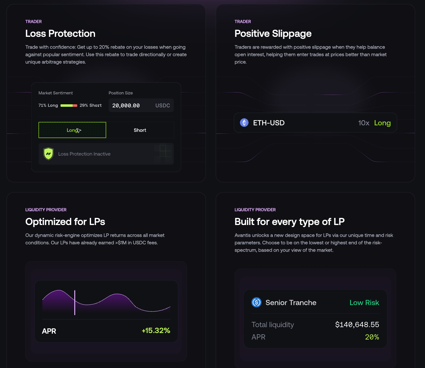 Avantis decentralized prediction markets Base