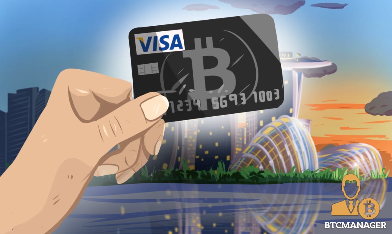 BingX crypto debit card