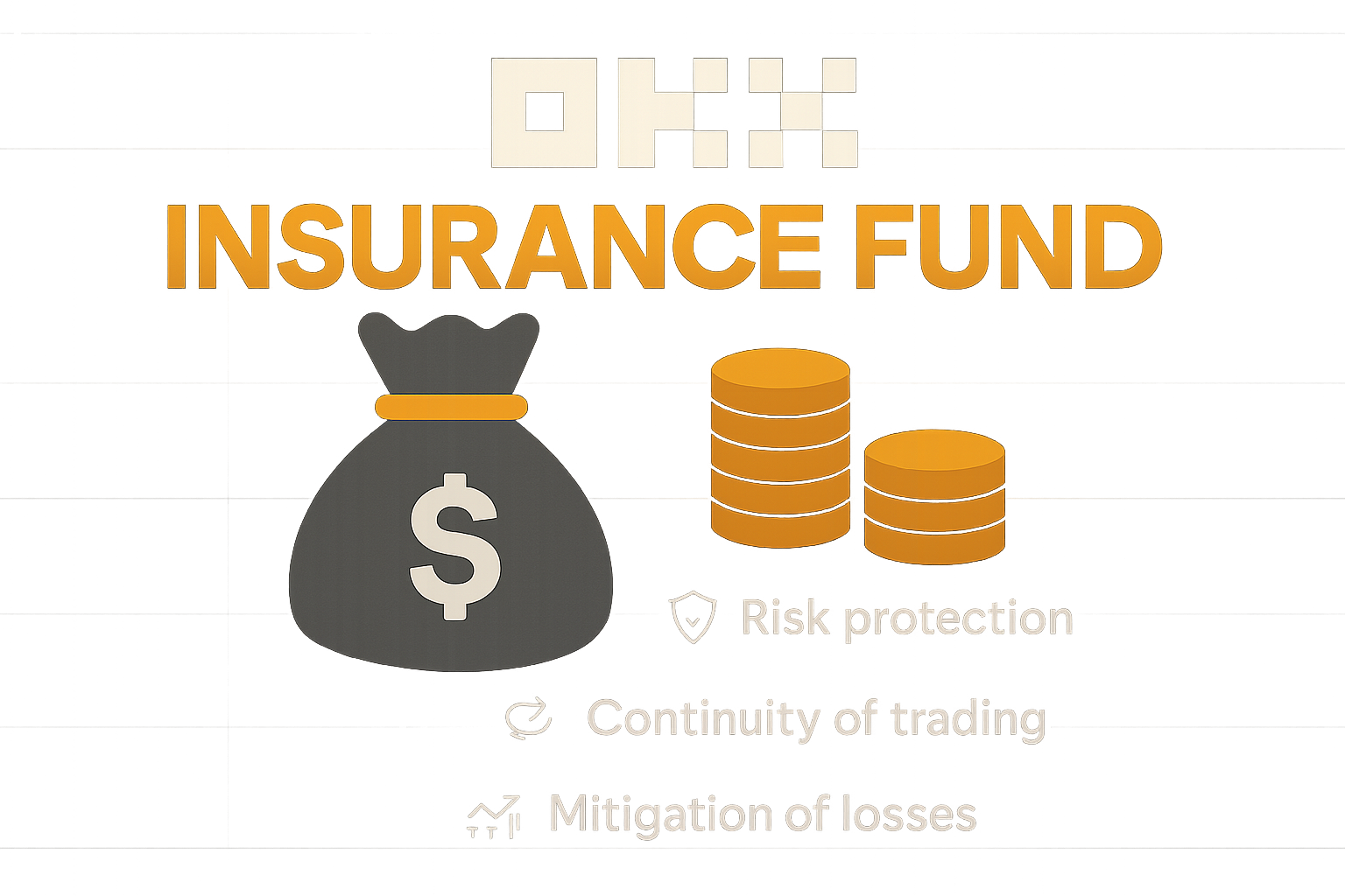 OKX insurance fund infographic