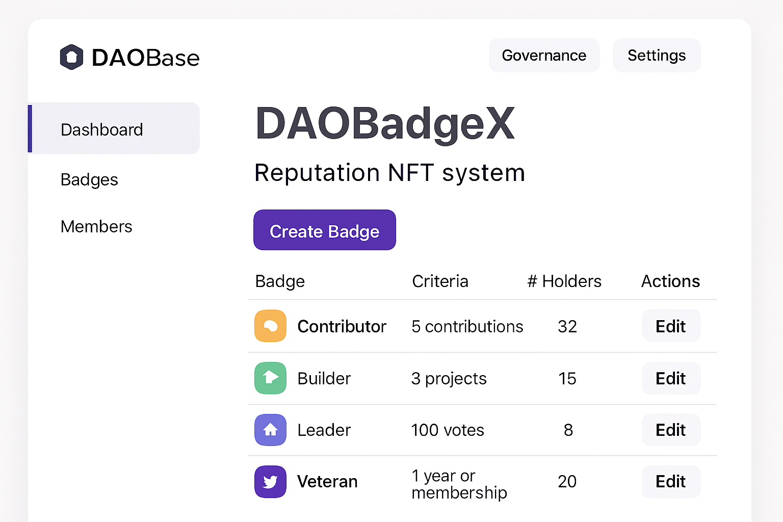 DAOBase DAOBadgeX reputation NFT system screenshot