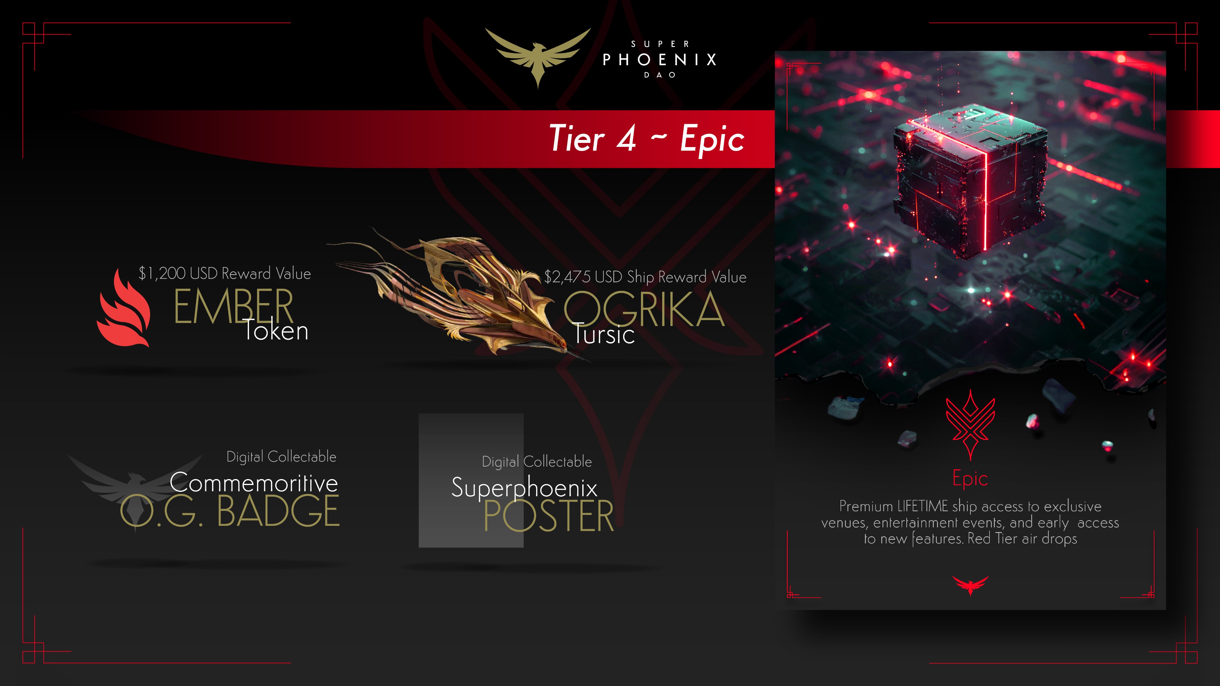tiered DAO NFT badge