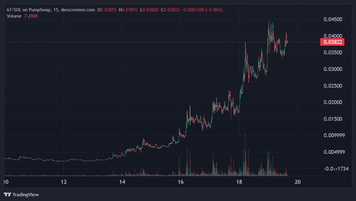Kintsu KSU stake to DAO NFT diagram