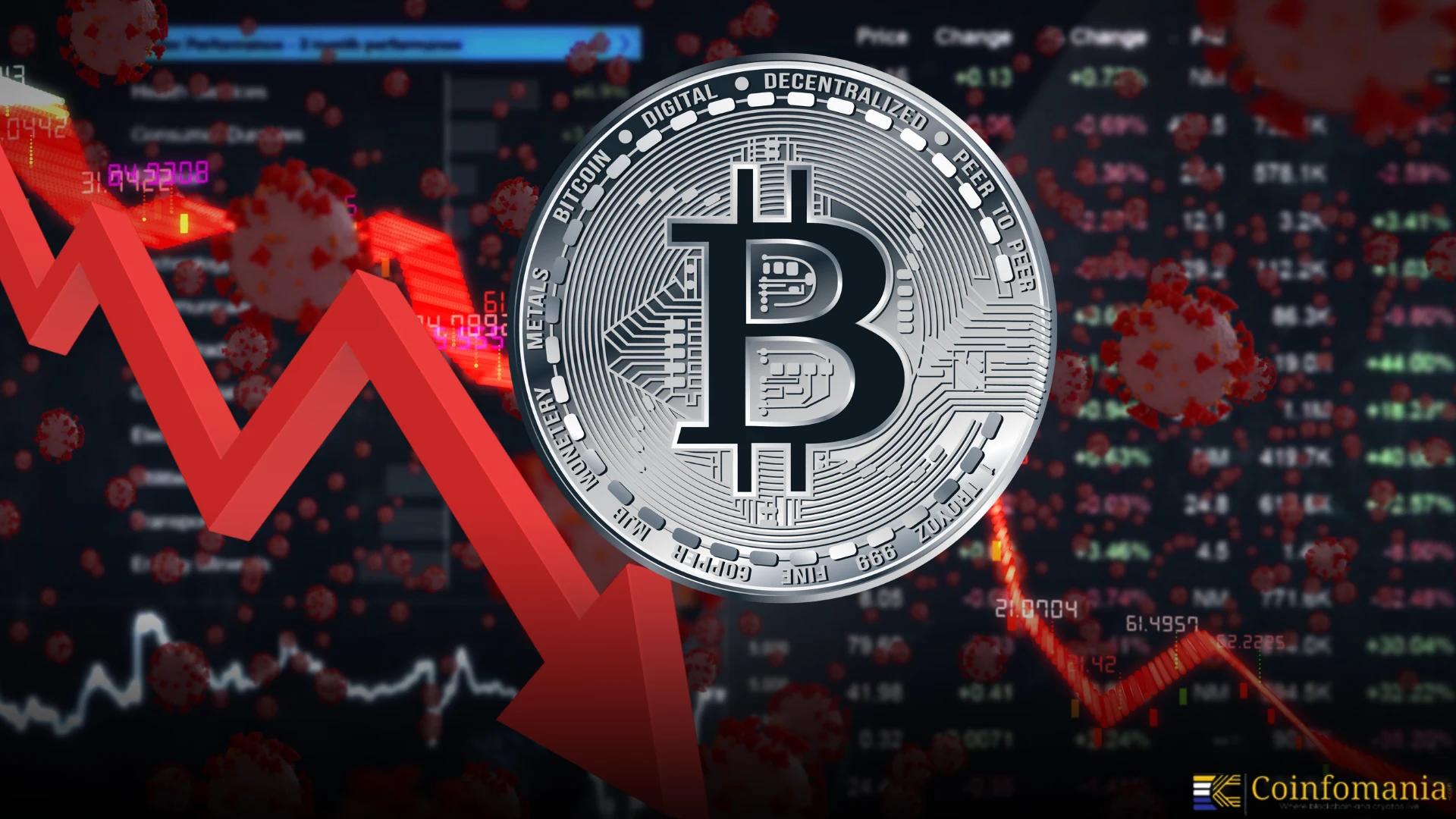 token buyback supply reduction chart Raydium