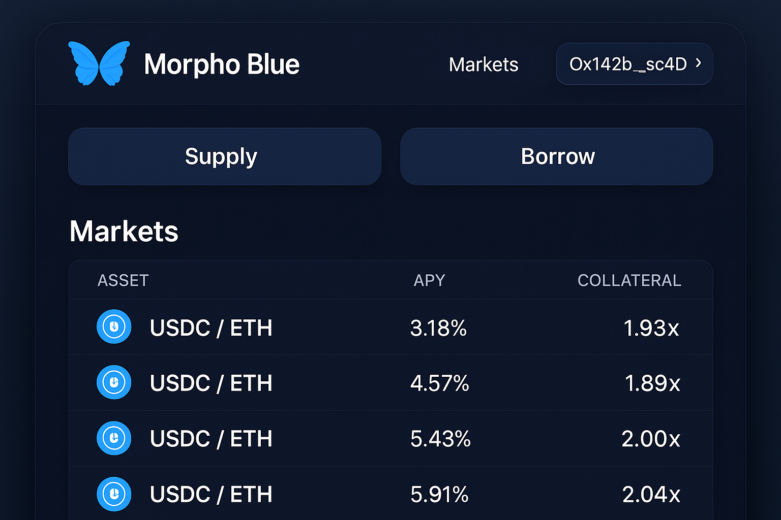 Morpho Blue DeFi protocol interface