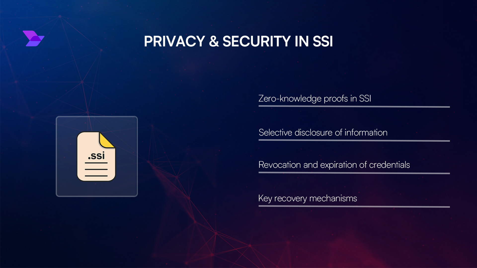 Billions Network Polygon ID SSI issuer dashboard
