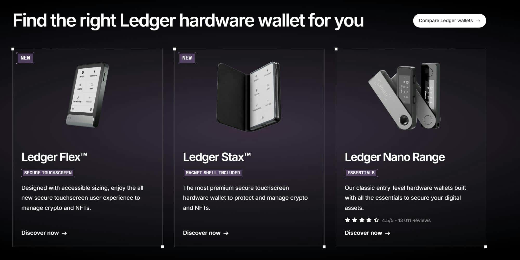 Responsible crypto betting and bankroll management infographic
