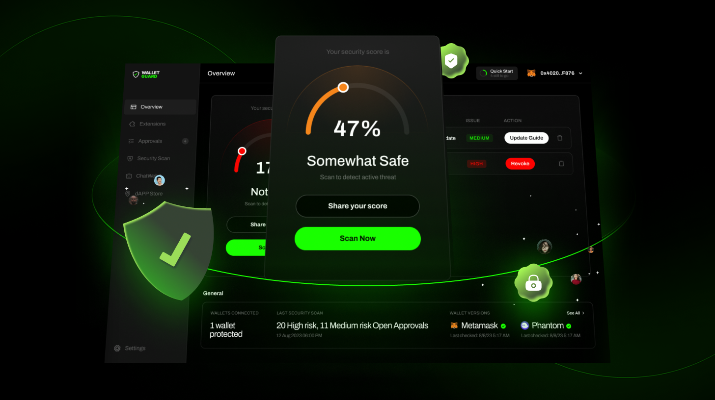 crypto wallet security risk