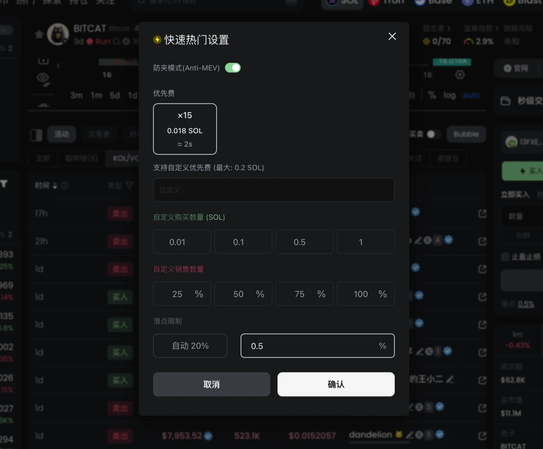 GMGN.AI Zora Creator Coin analytics interface