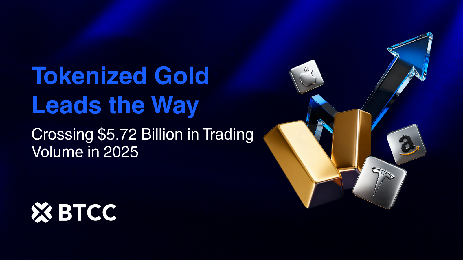tokenized gold trading volume 2025