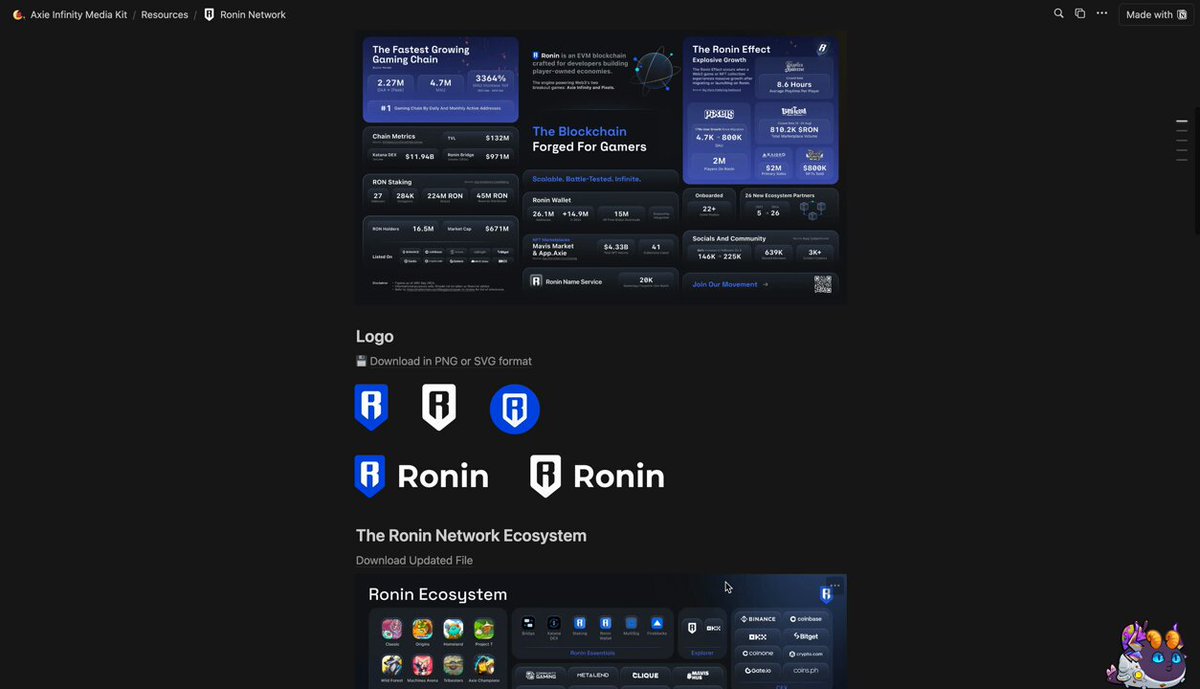 Ronin Network community gaming