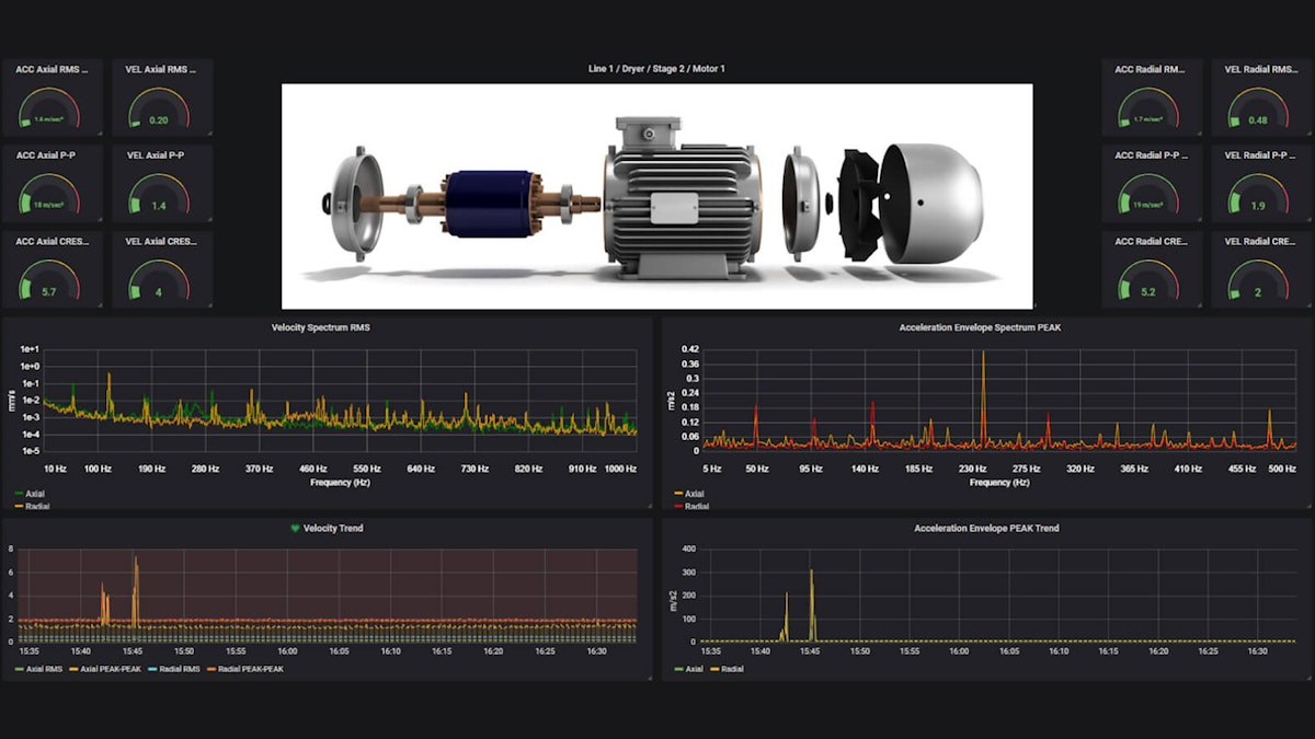 Infinit Labs Yield Agent dashboard screenshot