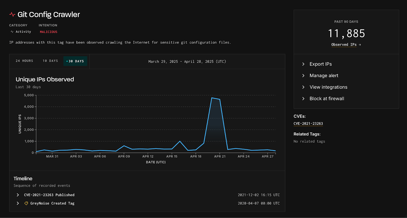 Infinit Labs Yield Agent dashboard screenshot