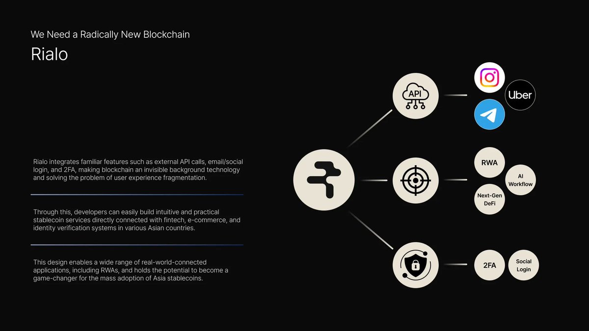 IDRX Indonesian Rupiah stablecoin DeFi yield