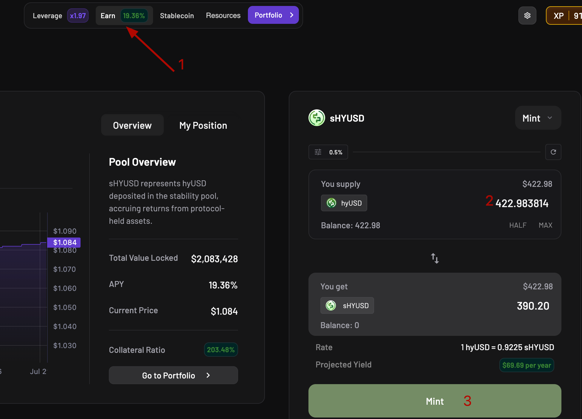 Hylo Protocol liquidation dashboard 2025