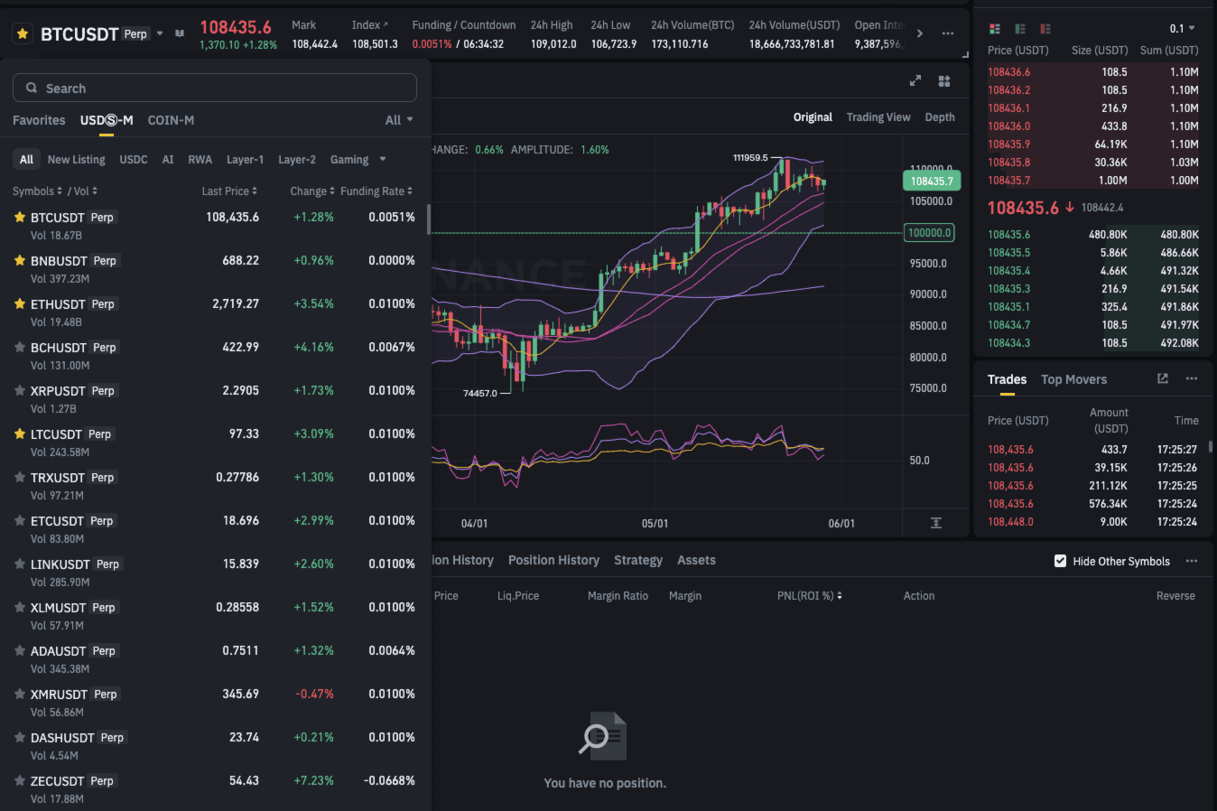 Binance Alpha Events trading pairs interface