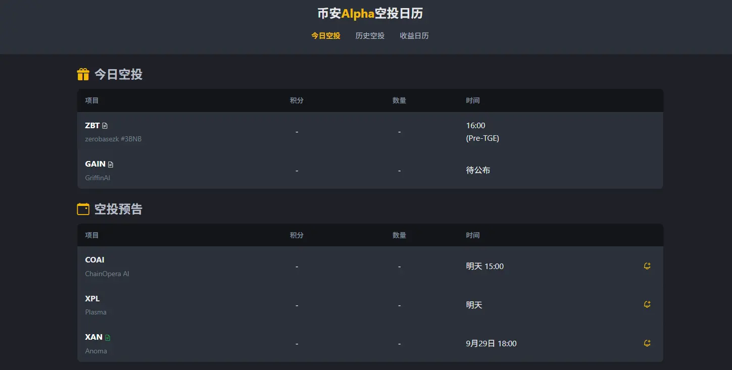 Binance Wallet multiple accounts Alpha Points strategy