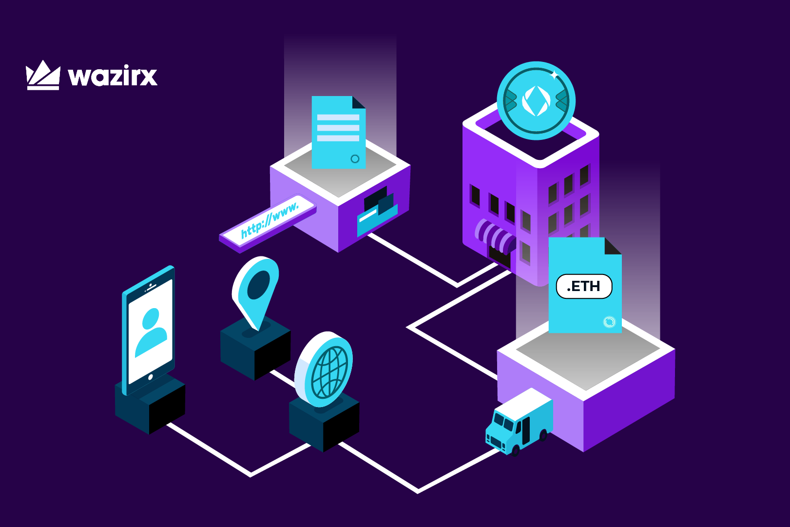 Loop Crypto ENS DAO payment automation